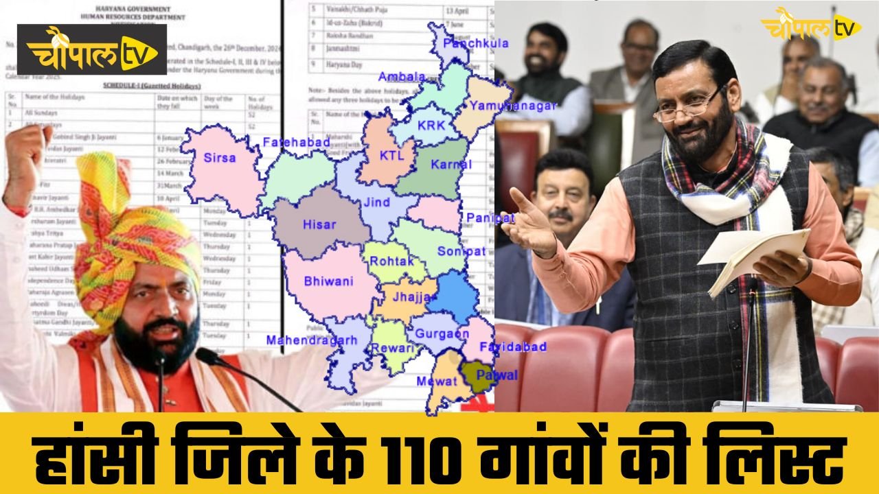 Hansi District Village List