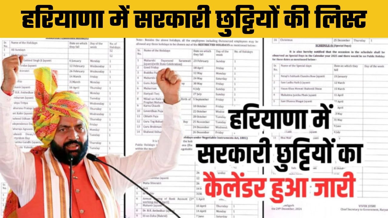 Haryana Govt Holidays List 2026